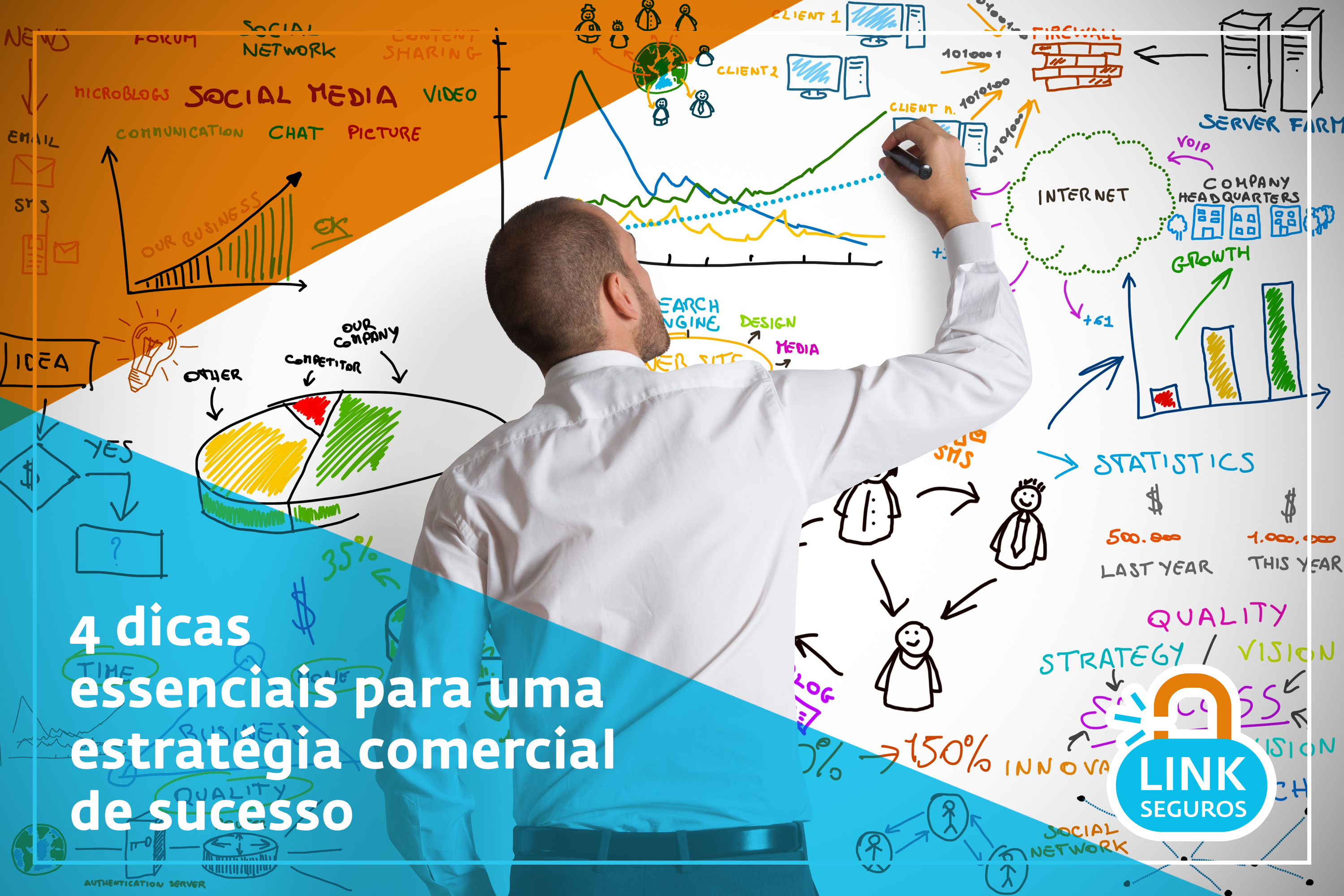 Estrategia Comercial De Sucesso Blog Linkedin Link Seguros